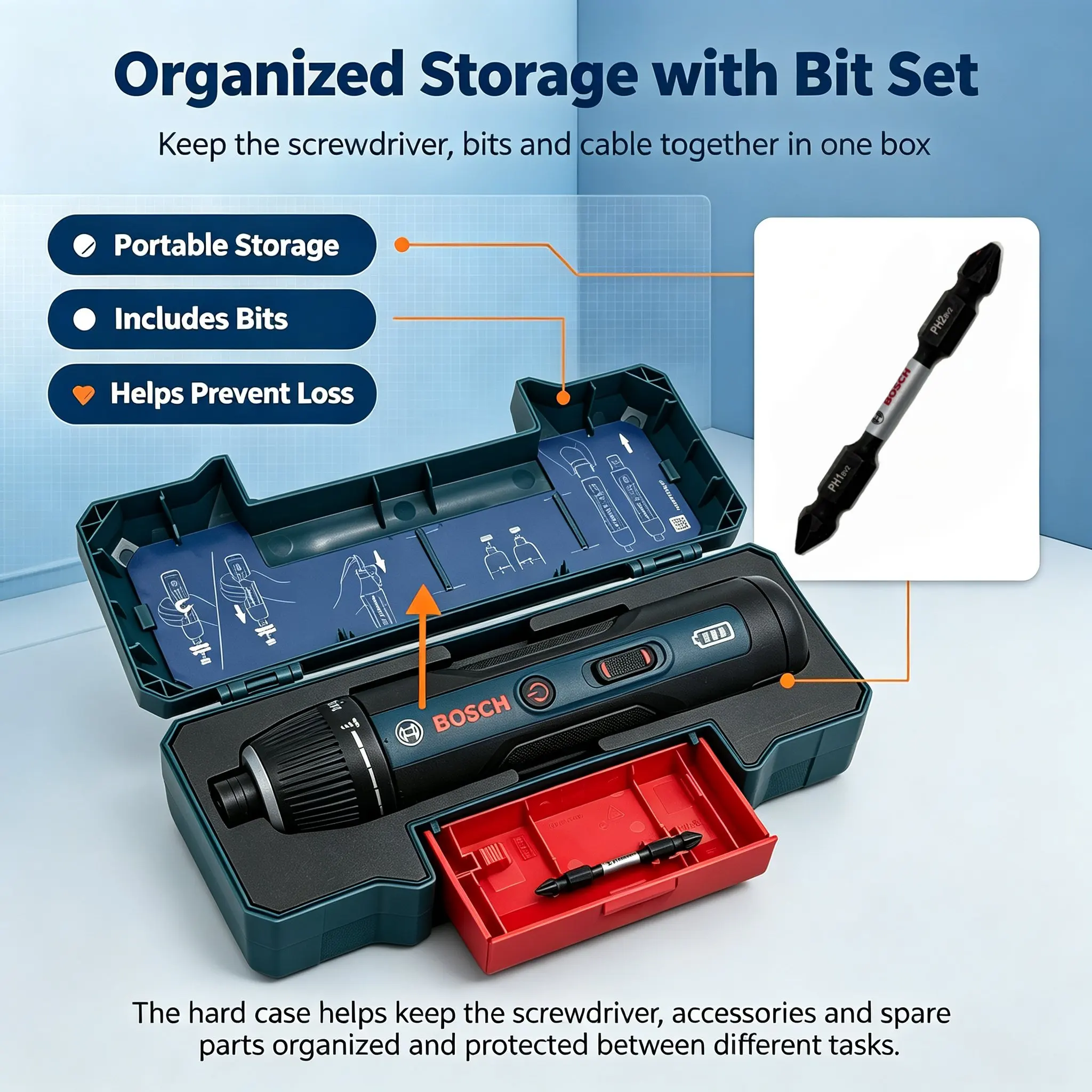 Electronics Repair Tools - Obeng Elektrik Nirkabel Bosch GSD4V-5 3,6V,
